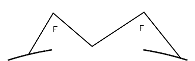 F-Layer Propagation - 图3