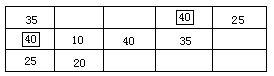 交通运输地理学 - 图7