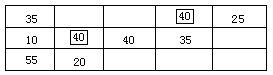 交通运输地理学 - 图6