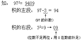 求平方数（二） - 图1