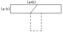 平方差公式 - 图2