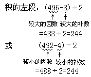 45.500 少几 - 图1