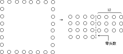 给零知整 - 图3