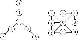 四、数学的对称美 - 图2