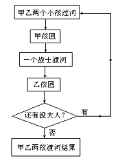 奇妙数学大世界A