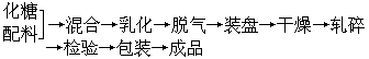 蛋奶型（乳型）固体饮料 - 图1