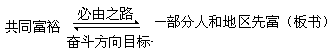 （二）“先富”是“共富”的必由之路（板书） - 图1