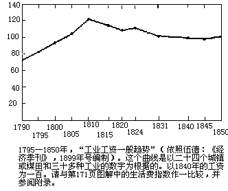 第十四章 英国工业区的生活和劳工 - 图1