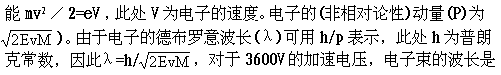 electron diffraction 电子衍射 - 图1