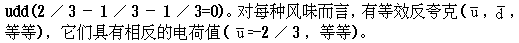 elementary particles 基本粒子 - 图1