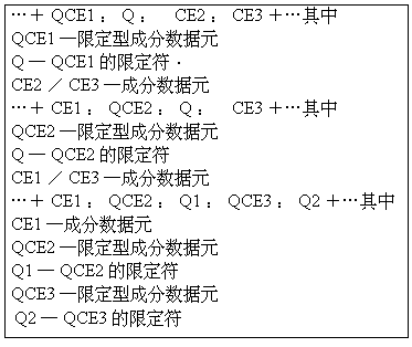 EDI 报文的设计 - 图5