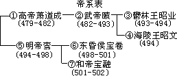 齐 - 图1