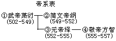 梁 - 图1