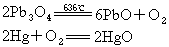 还丹与金液 - 图1