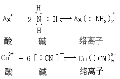 络合物的稳定性 - 图1