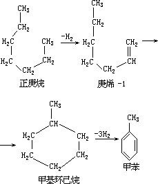 人为污染源 - 图3