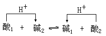 酸-碱体系的特性 - 图3