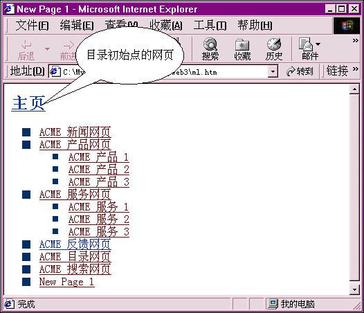 目 录 - 图121