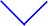 C++’s Primary Mat h Operators - 图19