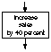 Arrays o f Structures - 图6